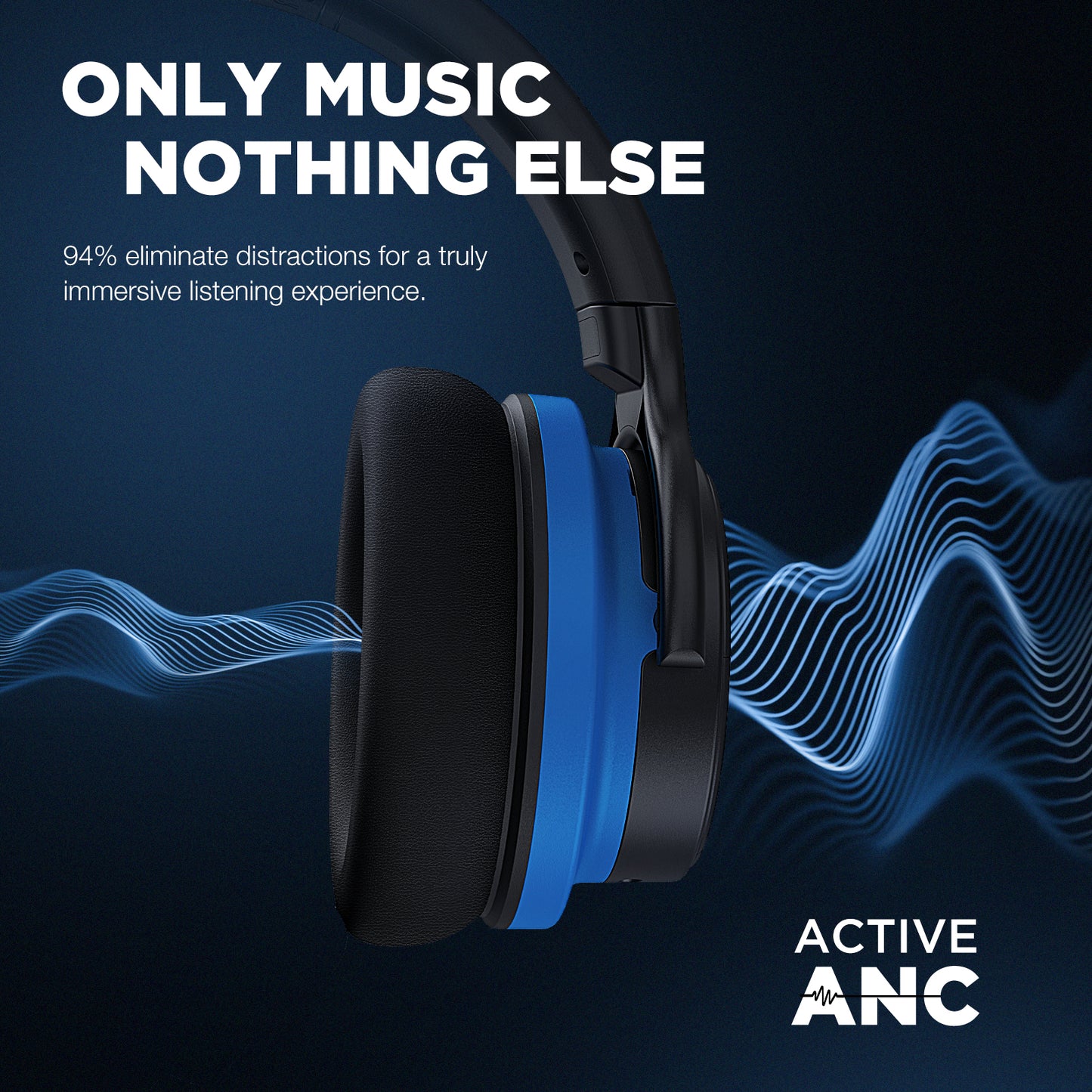 E7 Active Noise Cancelling Headphones, Wireless Over Ear Bluetooth Headphones, 20H Playtime, Rich Deep Bass, Comfortable Memory Foam Ear Cups for Travel, Home Office - Black