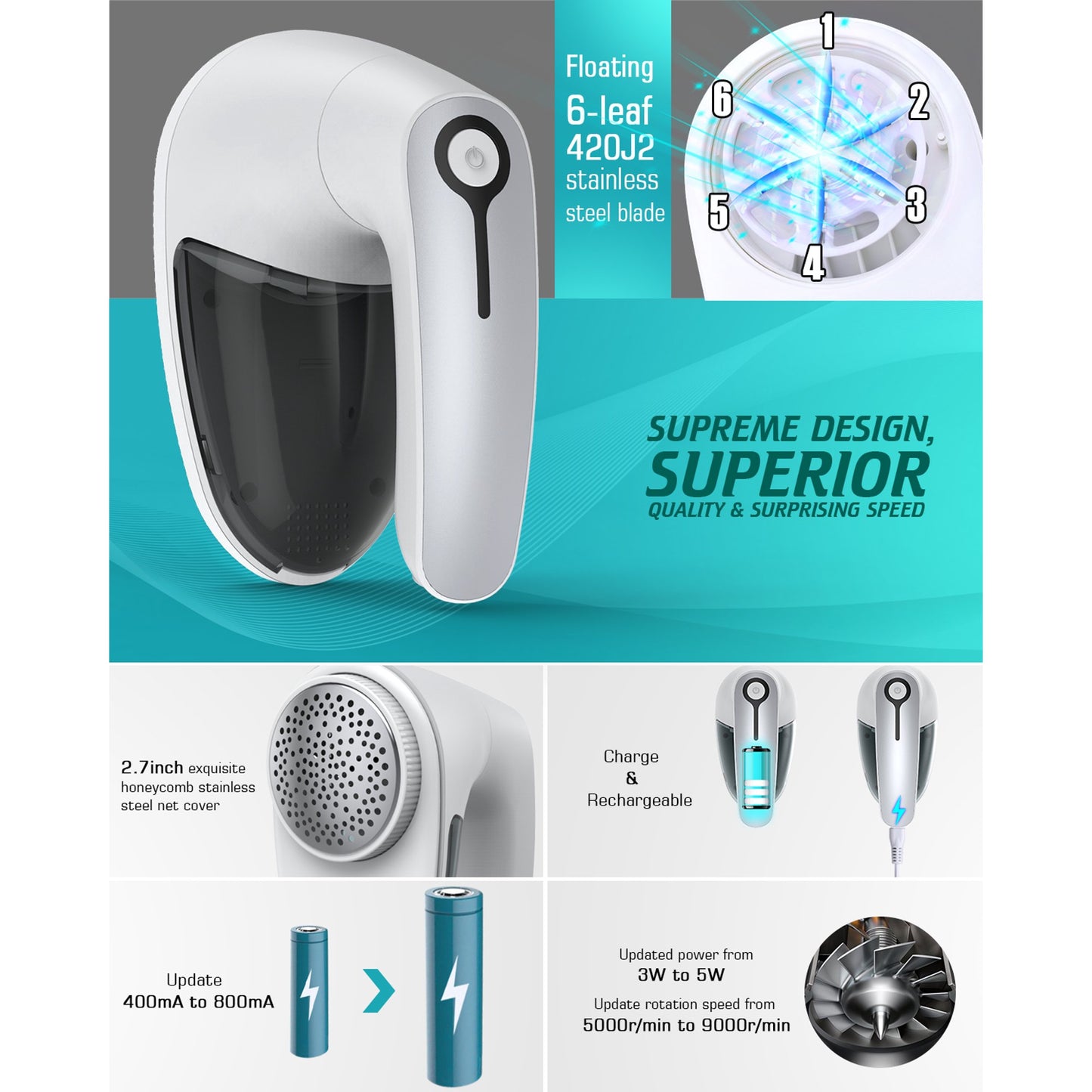 Fabric Shaver Lint Remover - Fabric Defuzzer Electric Lint Fuzz Pills Remover with Quandruple Protection & 2 Replaceable 6-Leaf Blades, Trimmer Effectively Faster by 50%