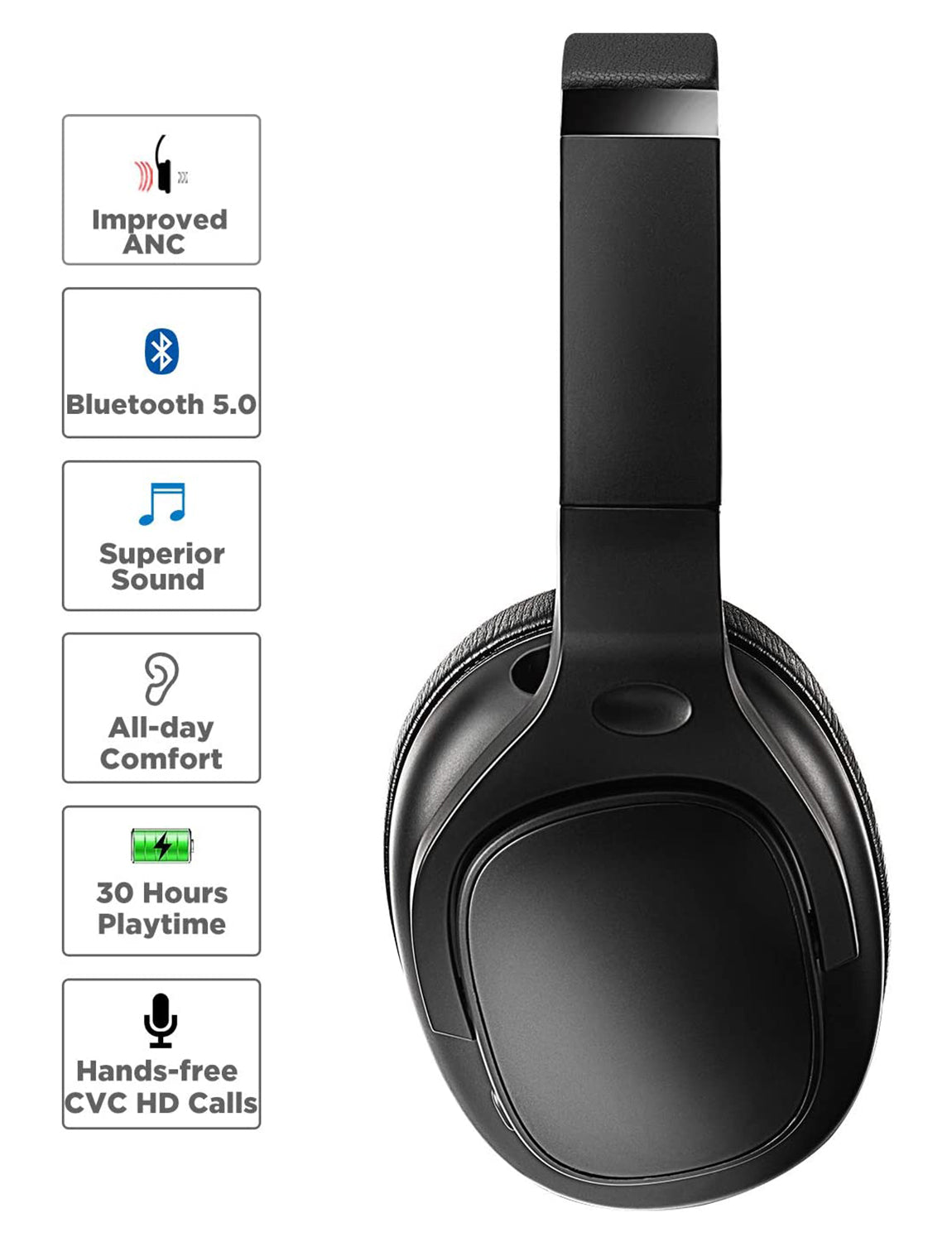 E9 Bluetooth Headphones Active Noise Cancelling Headphones Deep Bass Wireless Comfortable Memory Foam Ear Cups for Sports/TV/Work (Black)
