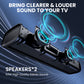 Soundbar for TV, 56W Peak Power Speakers with Bluetooth 5.3/ARC/Optical/AUX Inputs – Wall Mountable Home Theater Surround Sound System Small Sound Bar for PC/Gaming/Projectors with 3 EQ-Modes
